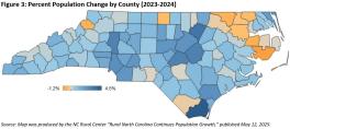 Percent Population Change by County (2023-2024)